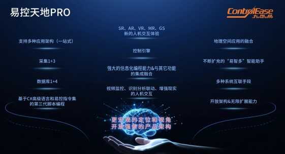 不设限的SCADA - 易控天地集成管控平台
